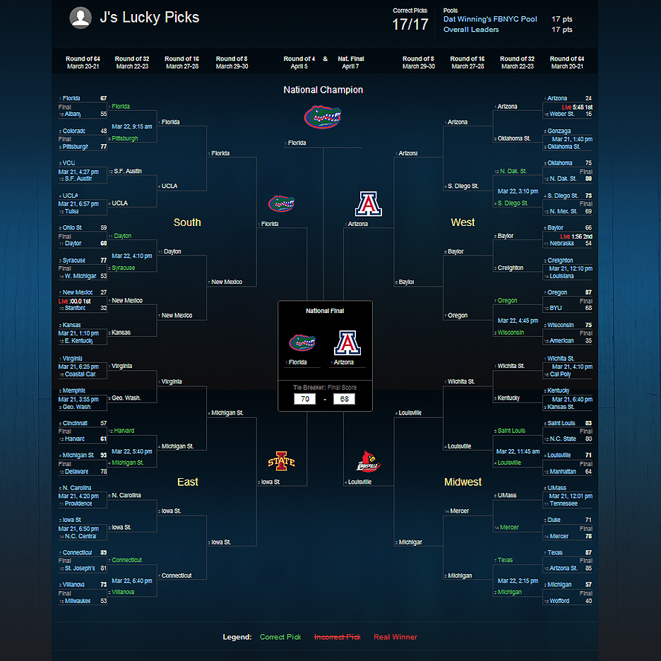 Js-Lucky-Picks_bracket